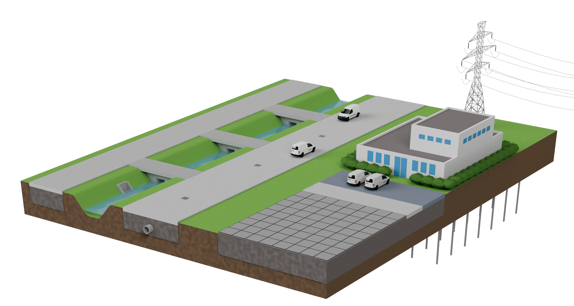 Infrastructuur rondom een 380 kV-station